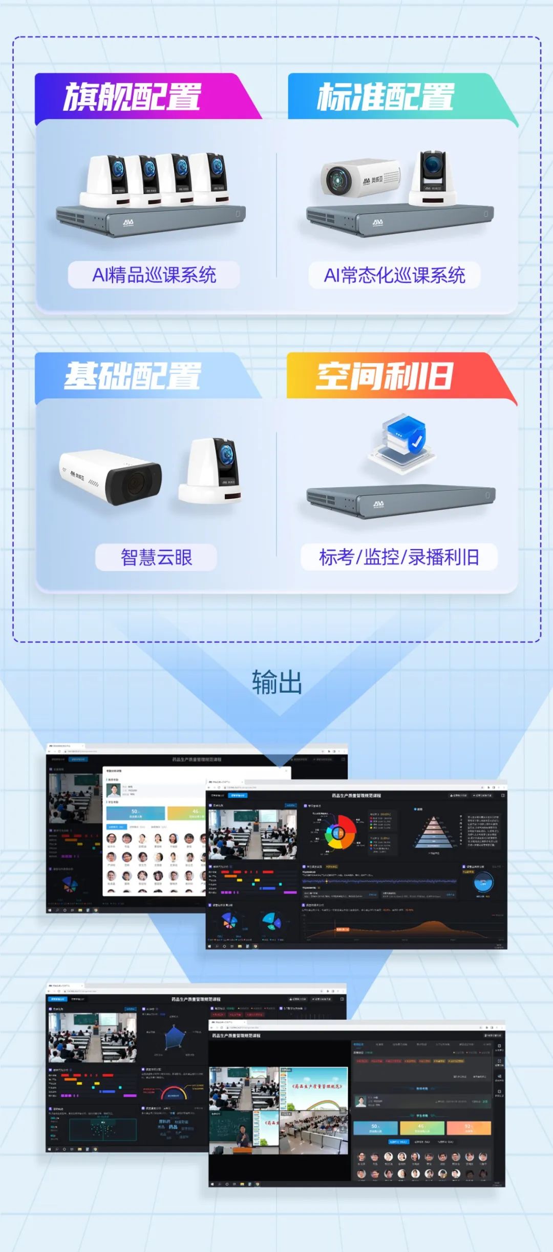 奧威亞AI×DeepSeek：創(chuàng)建數(shù)字化教學(xué)新場景，構(gòu)建質(zhì)量保障新機(jī)制3.jpg